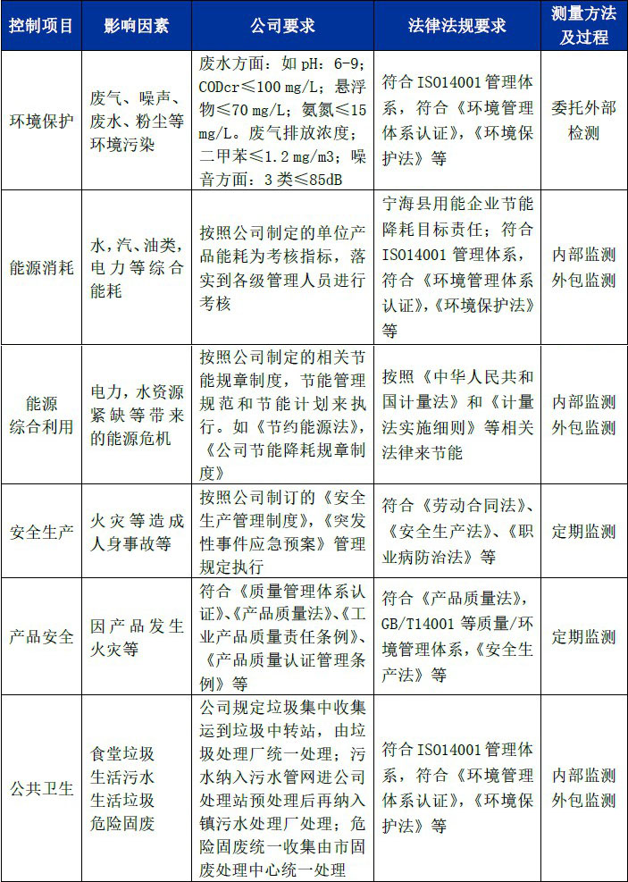 數(shù)控雕銑機,模具雕銑機,立式加工中心,石墨雕銑機-凱博數(shù)控